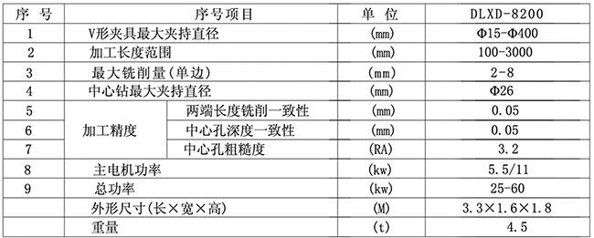 �ƽ���@���ĿיC�����g����(sh��)