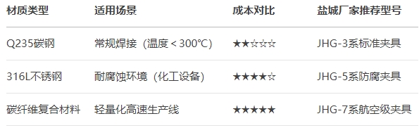 ���ӊA�߿�ܲ��|(zh��)�x�񌦱�